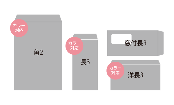 スマカミパック・封筒